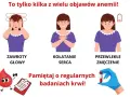 Anemia objawy psychiczne - Jak niedokrwistość wpływa na twoje samopoczucie