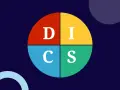 Schemat DISC: D (Dominance), I (Influence), S (Steadiness), C (Conscientiousness). Pomaga jak określić swój typ osobowości.