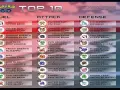 Co jest dobre na psychiczne pokemony - skuteczne strategie i ataki