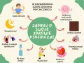 Jak sprawdzić swój stan psychiczny? Dbaj o sen, jedz zdrowo, ruszaj się, rozwijaj hobby, unikaj używek, dbaj o relacje i siebie.