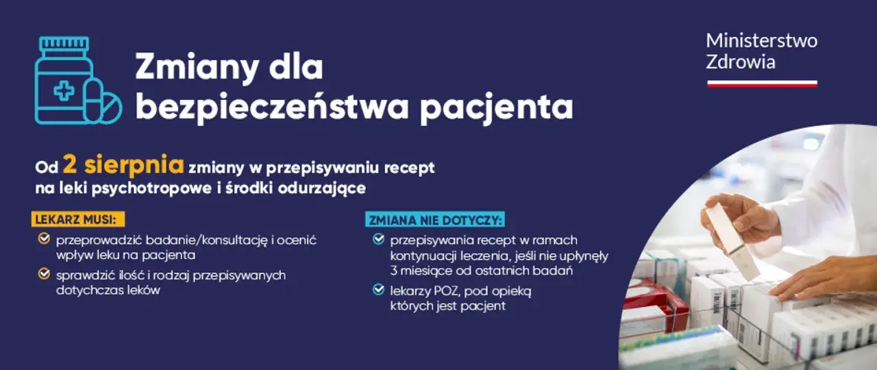Od 2 sierpnia zmiany w przepisywaniu recept na leki psychotropowe. Lekarz musi przeprowadzić badanie, by móc wypisać receptę.
