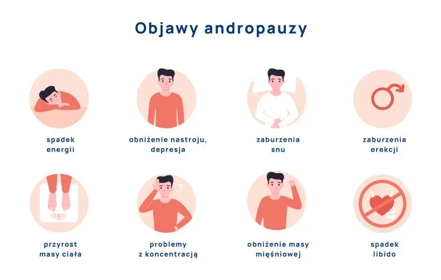 Andropauza objawy psychiczne: jak wpływają na życie mężczyzn