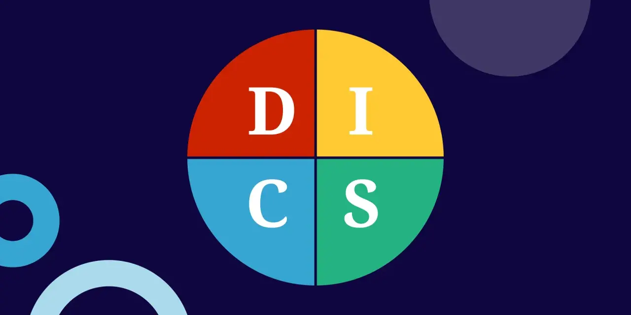 Schemat DISC: D (Dominance), I (Influence), S (Steadiness), C (Conscientiousness). Pomaga jak określić swój typ osobowości.