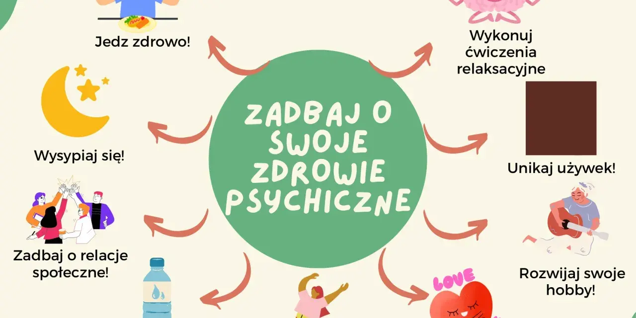 Jak sprawdzić swój stan psychiczny? Dbaj o sen, jedz zdrowo, ruszaj się, rozwijaj hobby, unikaj używek, dbaj o relacje i siebie.