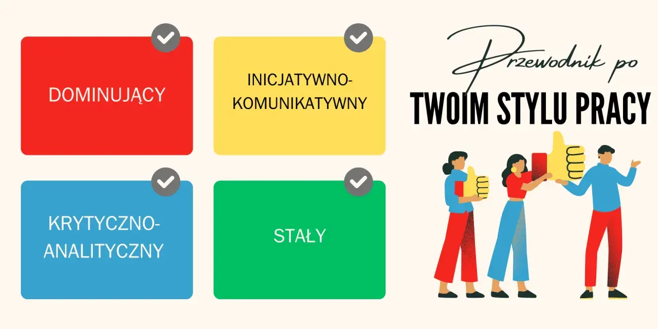 Ilustracja przedstawia cztery kolorowe prostokąty z nazwami typów osobowości i grupę ludzi z kciukami w górę.