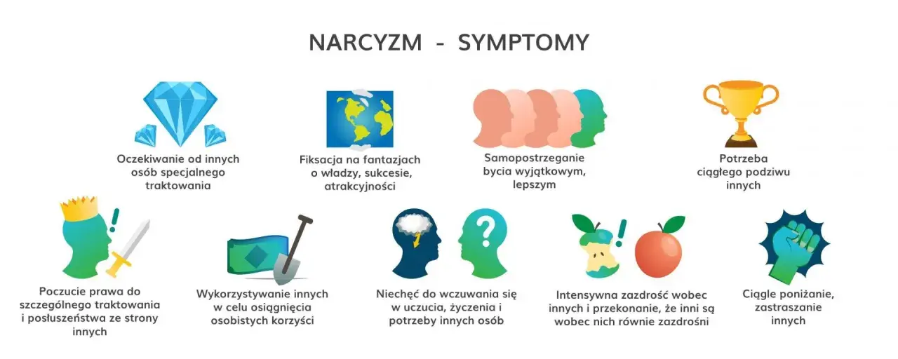 Narcystyczne zaburzenie osobowości objawy - jak je rozpoznać i zrozumieć