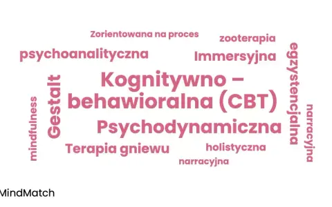 Jak leczyć zaburzenia osobowości: skuteczne metody i terapie