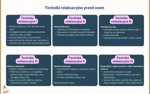 Techniki relaksacyjne przed snem: wyłącz światła, skup się na oddechu, stosuj metodę Jacobsona, by jak się zrelaksować psychicznie.