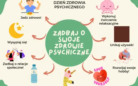 Jak sprawdzić swój stan psychiczny? Dbaj o sen, jedz zdrowo, ruszaj się, rozwijaj hobby, unikaj używek, dbaj o relacje i siebie.