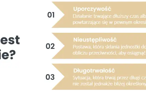 Gdzie zgłosić nękanie psychiczne? Kluczowe miejsca i pomoc dla ofiar