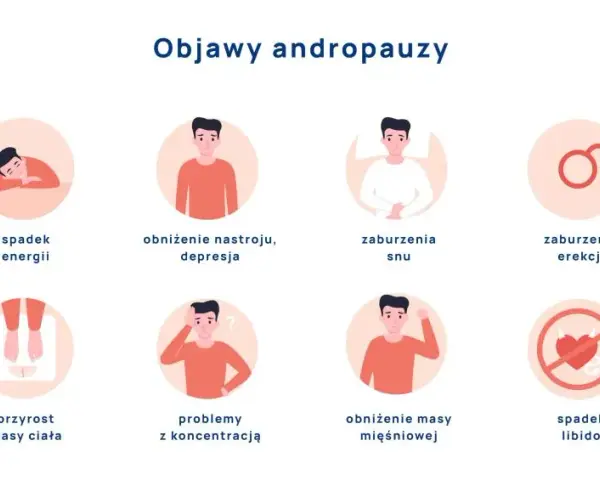 Andropauza objawy psychiczne: jak wpływają na życie mężczyzn