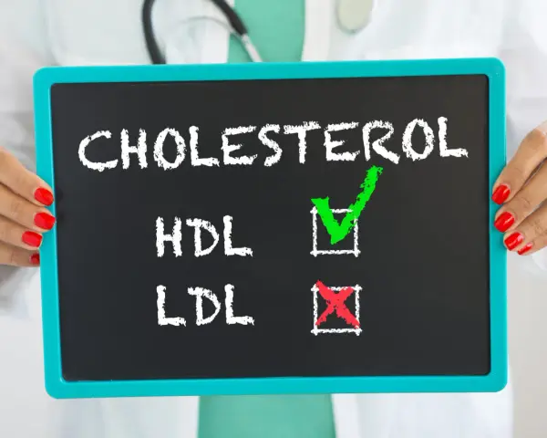 Tablica z napisem "CHOLESTEROL", HDL zaznaczone zielonym ptaszkiem, LDL czerwonym krzyżykiem. Czy wysoki cholesterol zawsze wymaga leków?