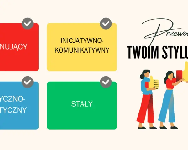Ilustracja przedstawia cztery kolorowe prostokąty z nazwami typów osobowości i grupę ludzi z kciukami w górę.