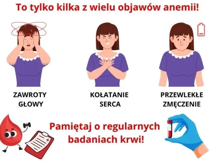 Anemia objawy psychiczne - Jak niedokrwistość wpływa na twoje samopoczucie