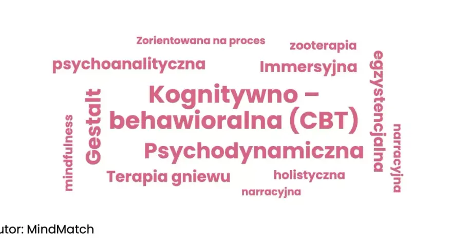 Jak leczyć zaburzenia osobowości: skuteczne metody i terapie