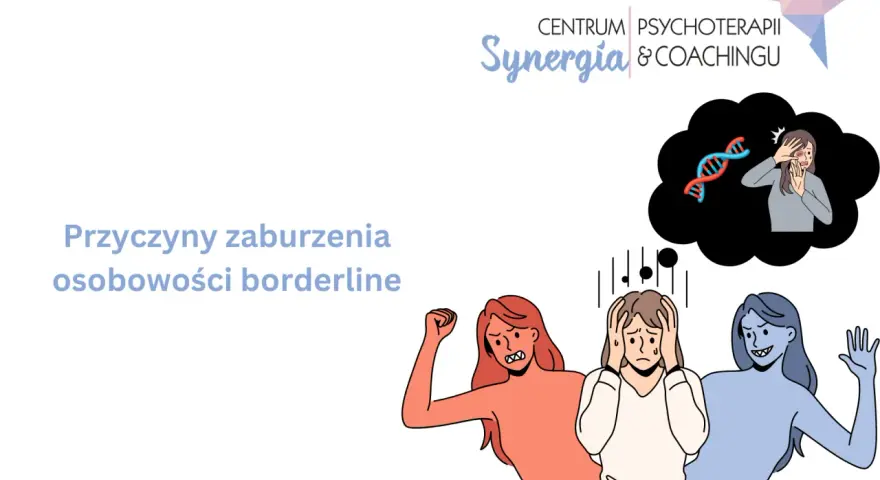 Ilustracja przedstawia emocjonalne zmagania związane z zaburzeniem osobowości borderline. Widać trzy postacie, symbolizujące różne stany emocjonalne, oraz myśl o genetycznych przyczynach.