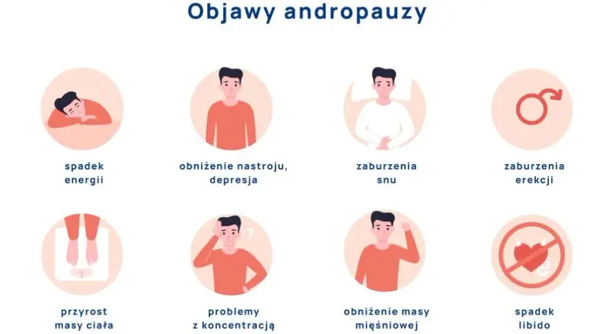 Andropauza objawy psychiczne: jak wpływają na życie mężczyzn