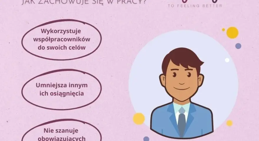 Osobowość dyssocjalna objawy: Jak je rozpoznać i zrozumieć?