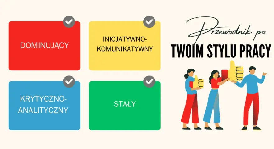 Ilustracja przedstawia cztery kolorowe prostokąty z nazwami typów osobowości i grupę ludzi z kciukami w górę.