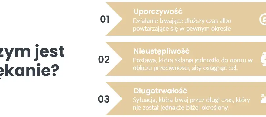 Gdzie zgłosić nękanie psychiczne? Kluczowe miejsca i pomoc dla ofiar