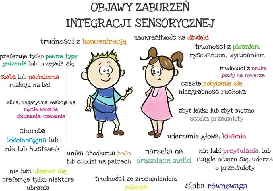 Zdjęcie Skąd się biorą zaburzenia integracji sensorycznej i jak ich uniknąć