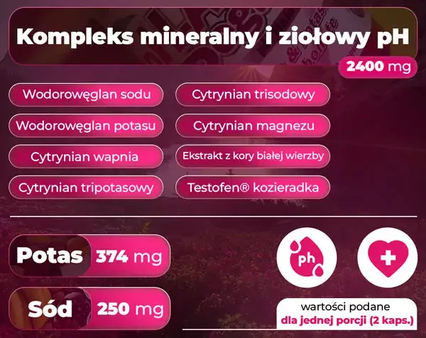 Zdjęcie Jakie leki na zakwaszenie organizmu pomogą przywrócić równowagę?