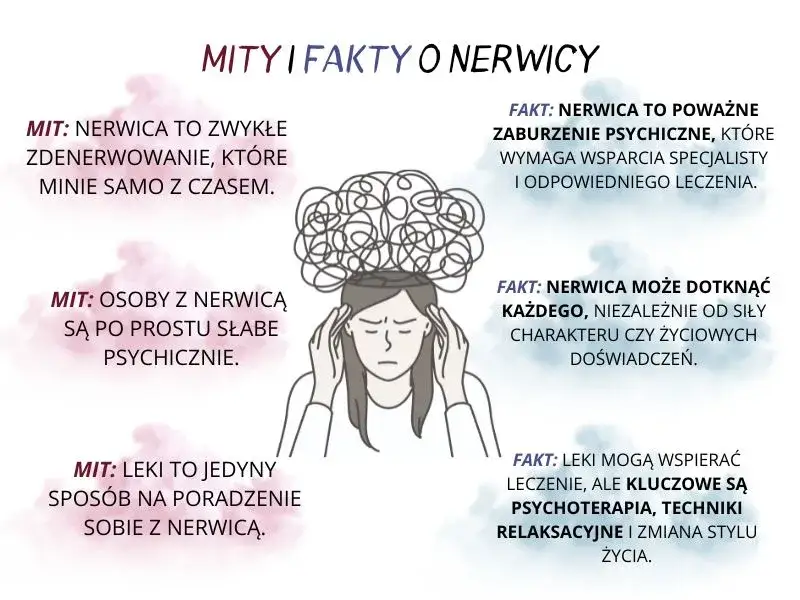 Zdjęcie Nerwica objawy psychiczne: jak je rozpoznać i z nimi walczyć