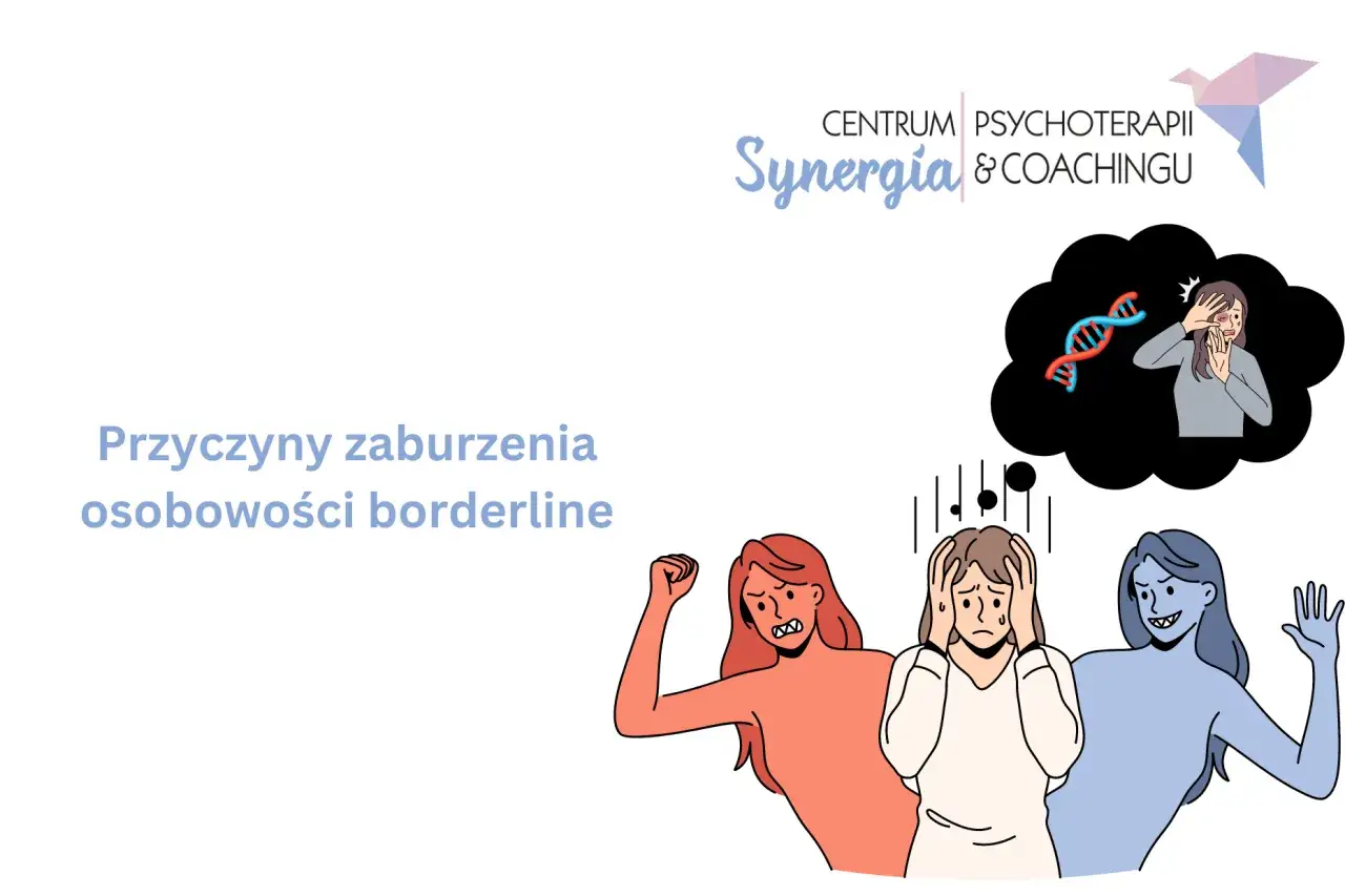 Ilustracja przedstawia emocjonalne zmagania związane z zaburzeniem osobowości borderline. Widzimy trzy postacie: jedną wściekłą, drugą przerażoną, a trzecią złośliwą. W tle chmura myśli z symbolem DNA i przestraszoną kobietą, sugerująca genetyczne i ps...