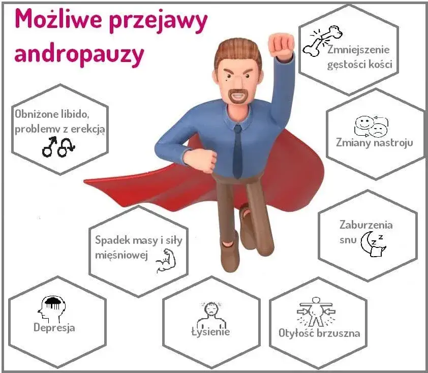 Zdjęcie Zaburzenia hormonalne u mężczyzn objawy - nie ignoruj tych sygnałów